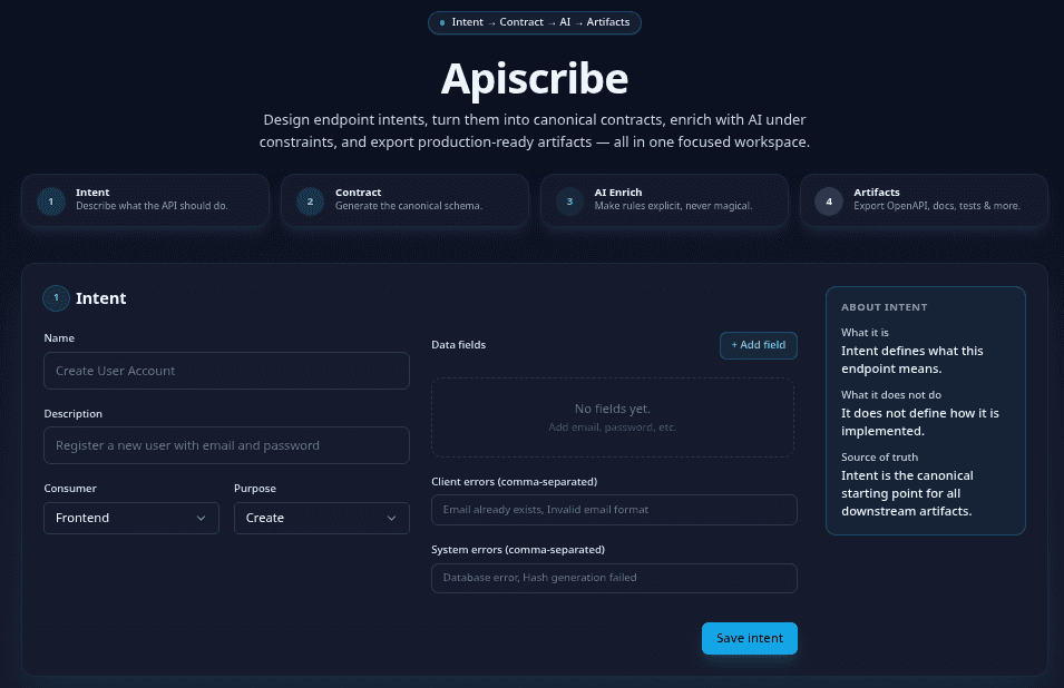 ApiScribe